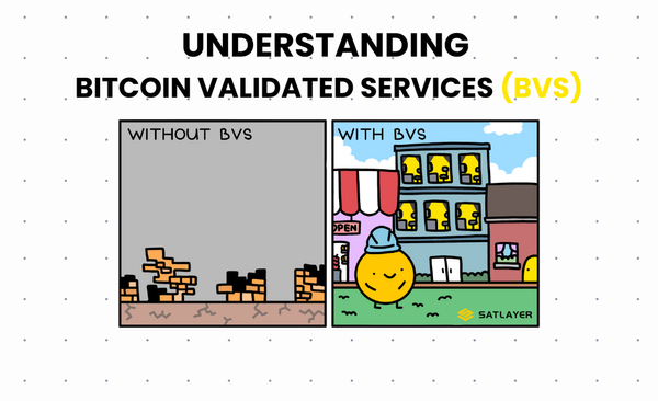 Bitcoin Validated Services Explained: Unlocking BTC Security and Liquidity for dApps and Infrastructure